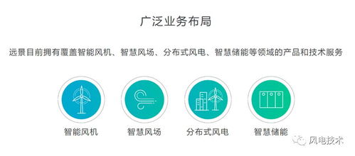 2018年風(fēng)電運(yùn)行指標(biāo)發(fā)布會(huì)暨全國(guó)風(fēng)力發(fā)電技術(shù)協(xié)作網(wǎng)第十二屆年會(huì)參會(huì)代表報(bào)到啟動(dòng) 技術(shù)服務(wù)成焦點(diǎn)